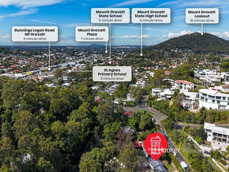 7 Odessa Street, Holland Park West QLD 4121