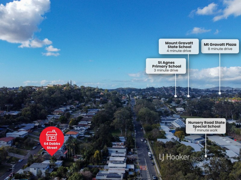64 Dobbs Street, Holland Park West QLD 4121
