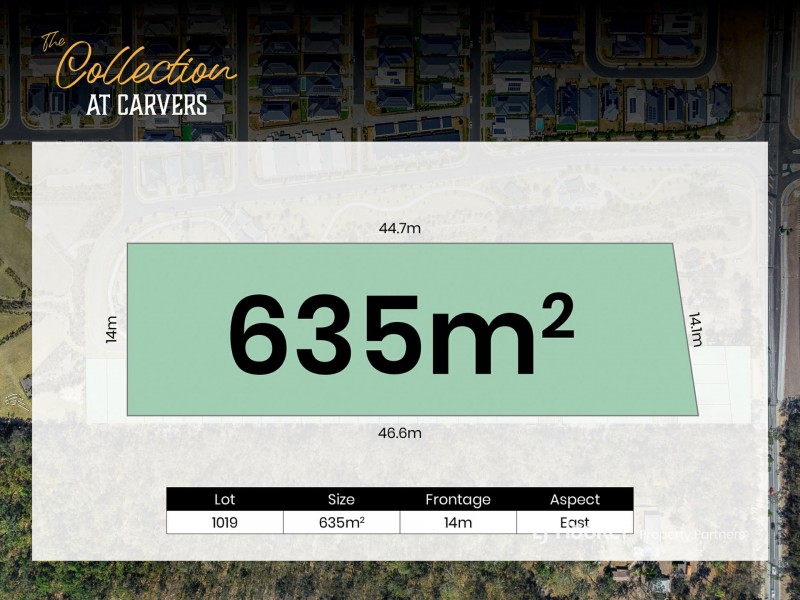 140 Park Ridge Road, Park Ridge QLD 4125