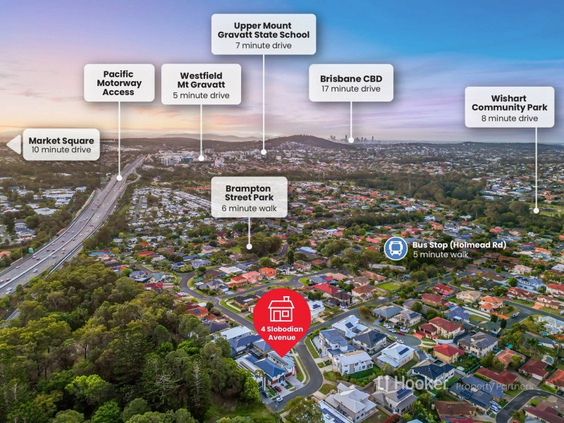 4 Slobodian Avenue, Eight Mile Plains QLD 4113