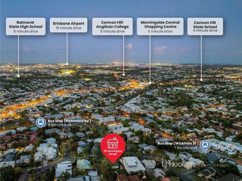 35 Horsington Street, Morningside QLD 4170