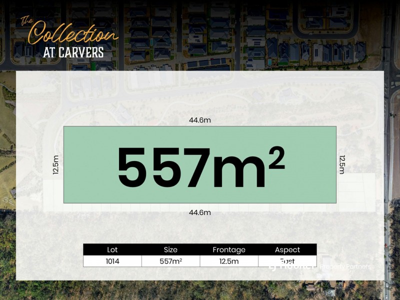 Lot 1014 Carvers Way, Park Ridge QLD 4125