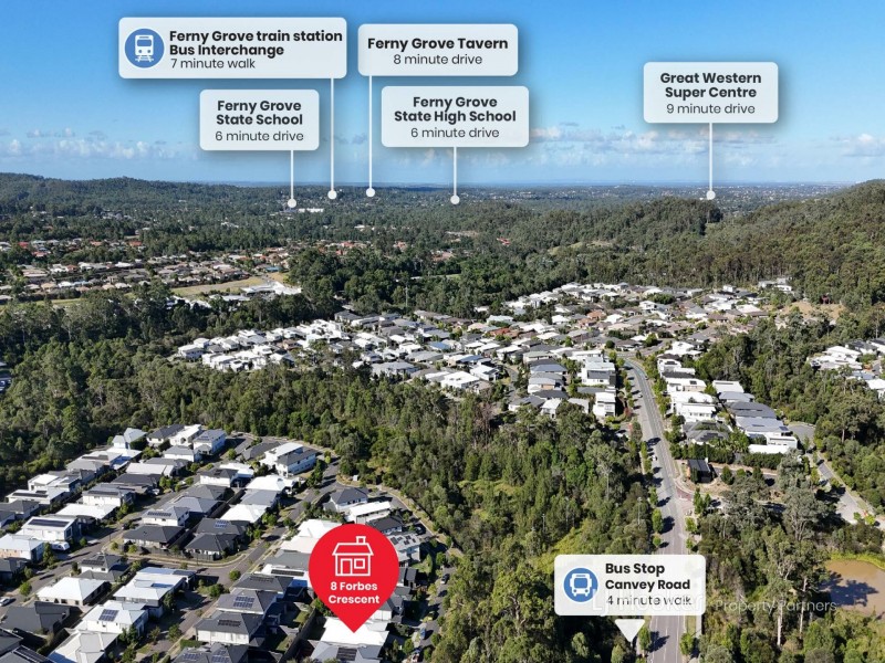 8 Forbes Crescent, Upper Kedron QLD 4055