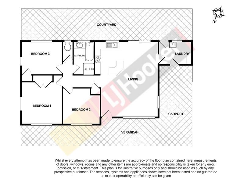 1 Strover Court, Springwood QLD 4127