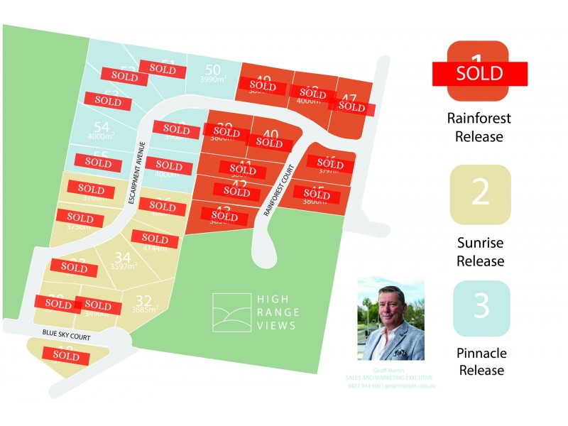 Lot Lots/ Escarpment Avenue, Cabarlah QLD 4352