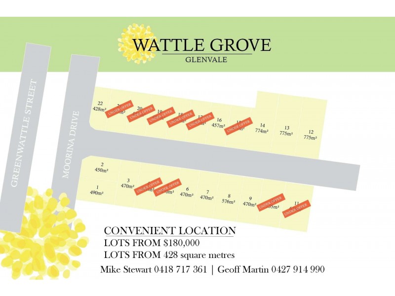 670 Greenwattle Street, Harristown QLD 4350