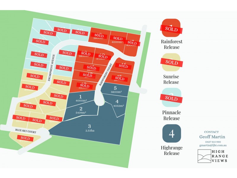 Lot 3/ Rainforest Court, Cabarlah QLD 4352