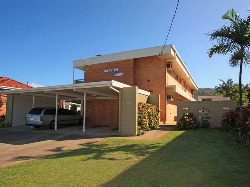 North Ward QLD 4810