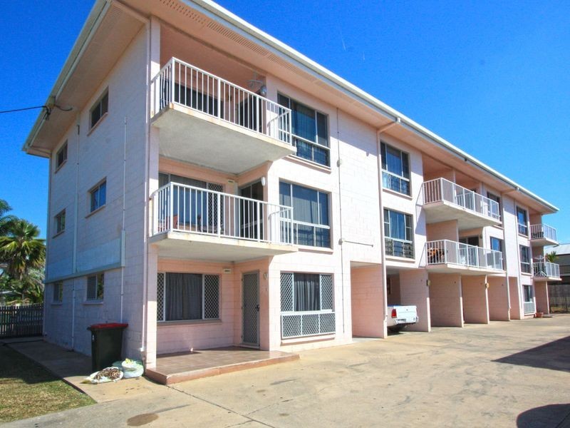 Hermit Park QLD 4812