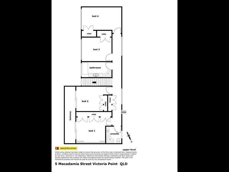 5 Macadamia St, Victoria Point QLD 4165