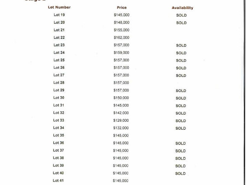 41 Hedley Drive, Kilcoy QLD 4515