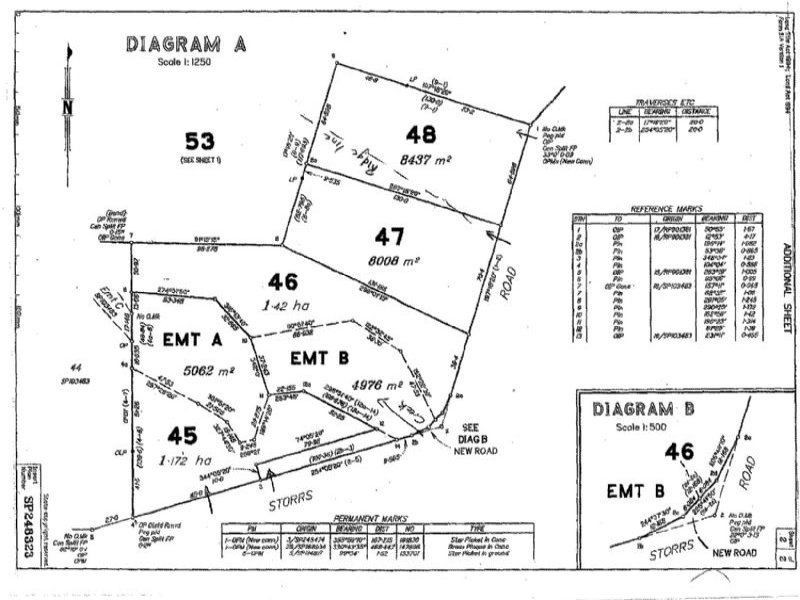 Peachester QLD 4519