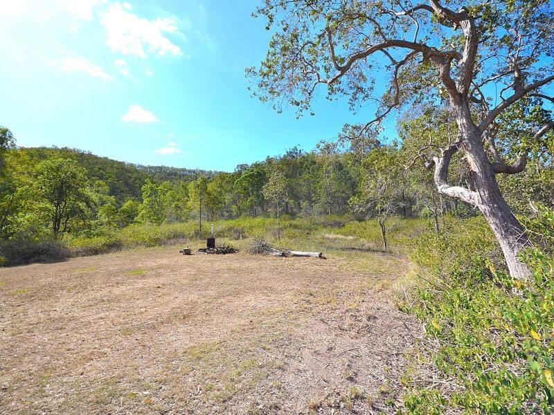 Colinton QLD 4306