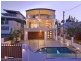 Manly QLD 4179