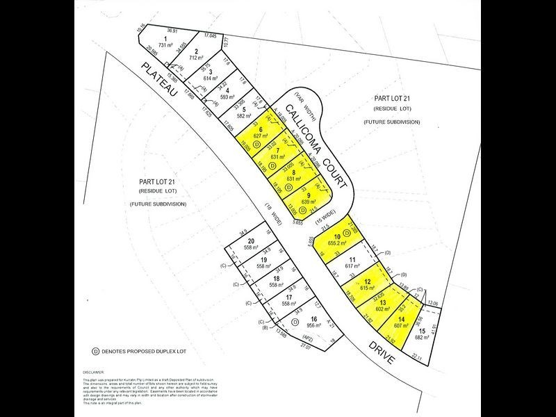 Wollongbar Park Estate, Wollongbar NSW 2477