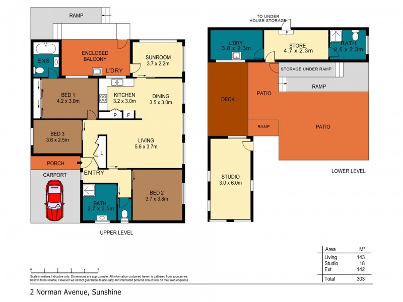2 Norman Aveune, Sunshine NSW 2264