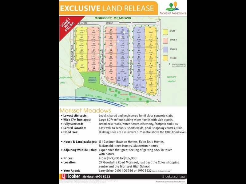 Lot 49/27 Goodwins Road, Morisset NSW 2264