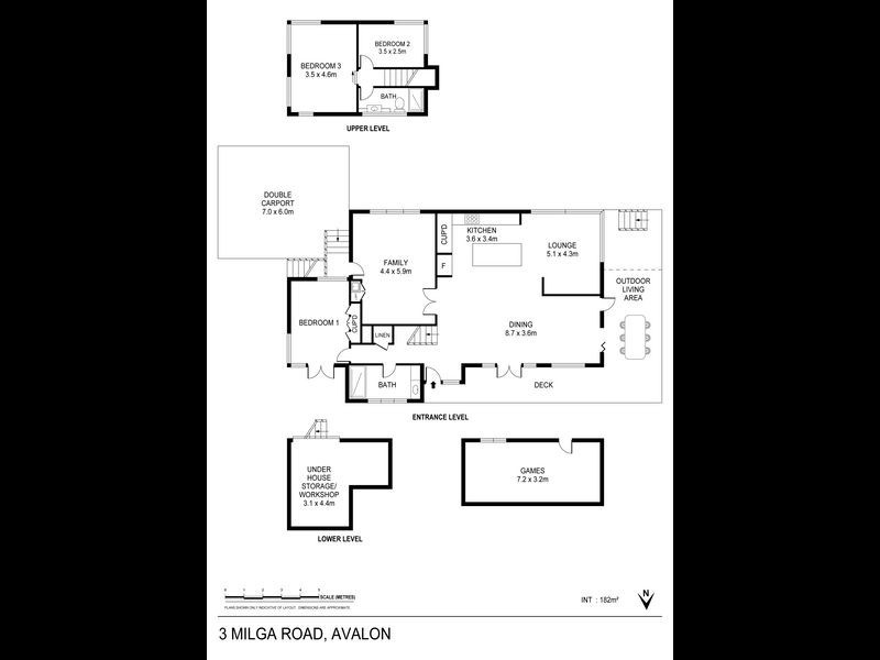 3 Milga Road, Avalon NSW 2107