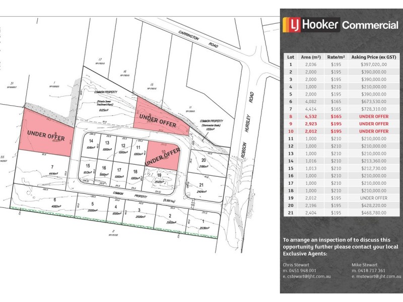 - Torrington Business Park, Torrington QLD 4350