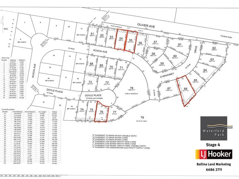 Waterford Park Estate (Stage 4), Goonellabah NSW 2480