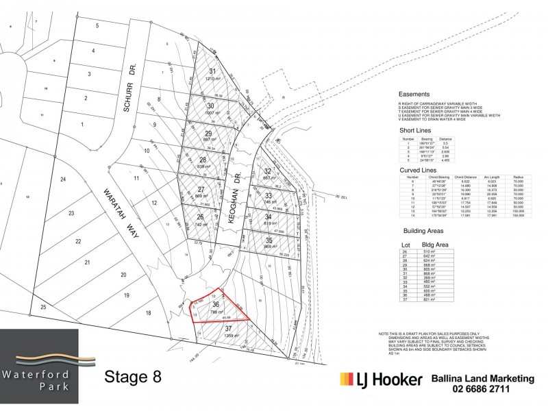 Lot 36 Waratah Way, Goonellabah NSW 2480