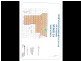 Lot 205 Kurrajong Road, Gunnedah NSW 2380