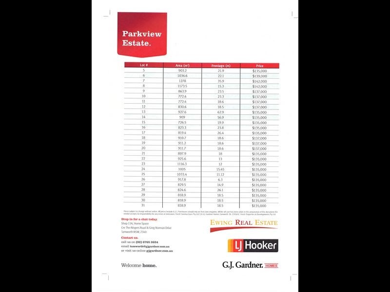 Lot 6 Parkview Estate, Gunnedah NSW 2380
