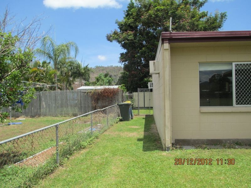 Kirwan QLD 4817