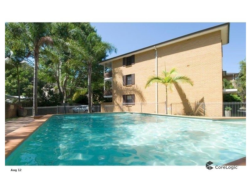 34/33 Palomar Parade, Freshwater NSW 2096