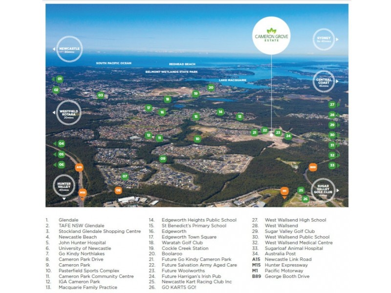 Cameron Park NSW 2285