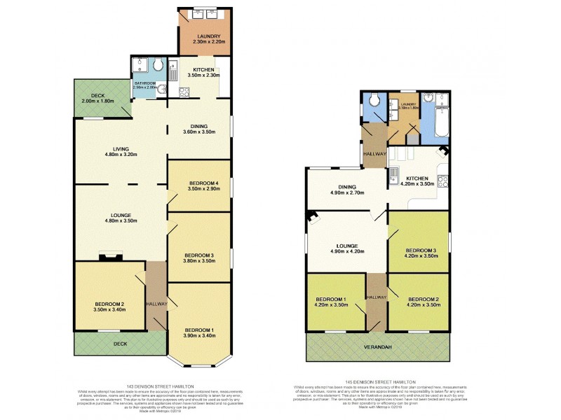 139-145 Denison Street, Hamilton NSW 2303 Floorplan