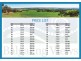 1 Balgaling Views Estate, Toodyay WA 6566