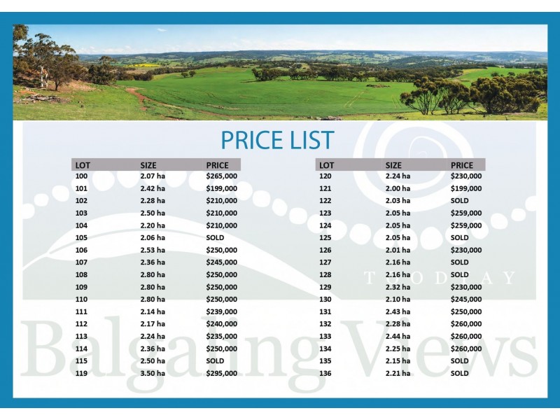 1 Balgaling Views Estate, Toodyay WA 6566