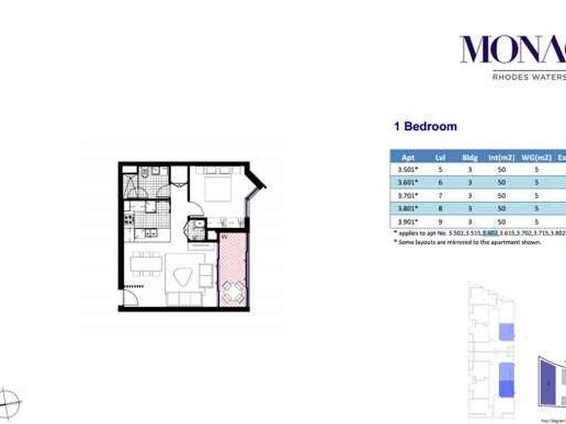 602/4 Peake Avenue, Rhodes NSW 2138