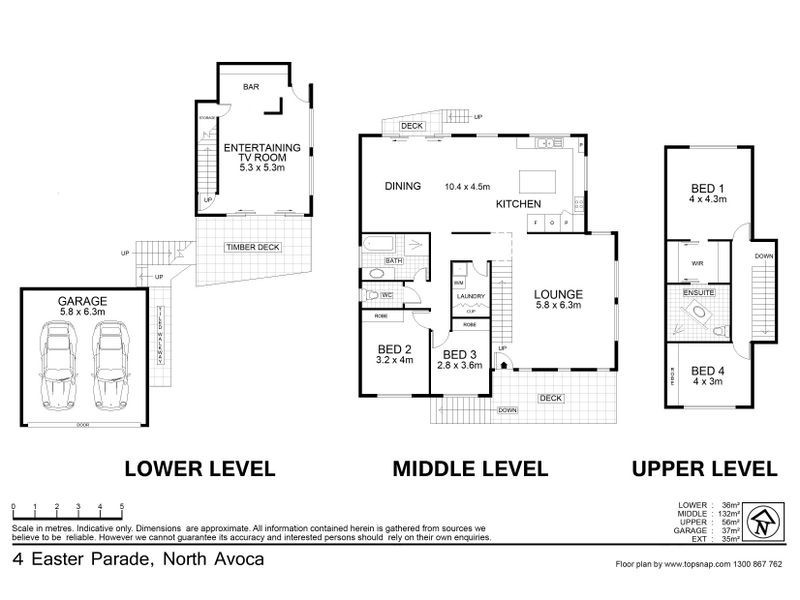 North Avoca NSW 2260