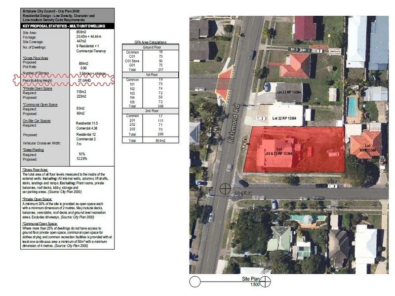 155 Richmond Road, Morningside QLD 4170
