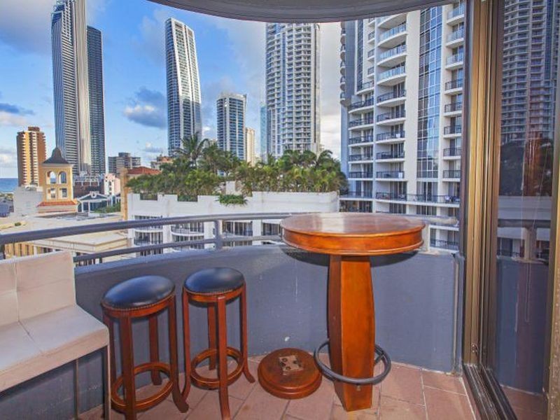 Surfers Paradise QLD 4217