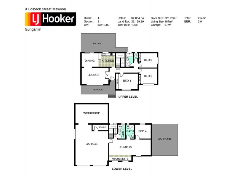 9 Colbeck Street, Mawson ACT 2607