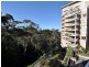 Gosford NSW 2250