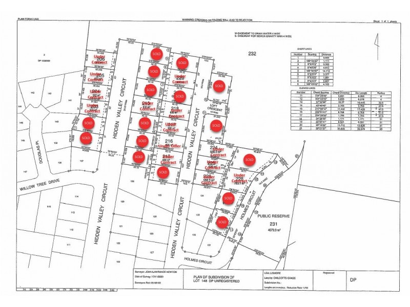 Stage 2 Hidden Valley Estate, Lismore NSW 2480