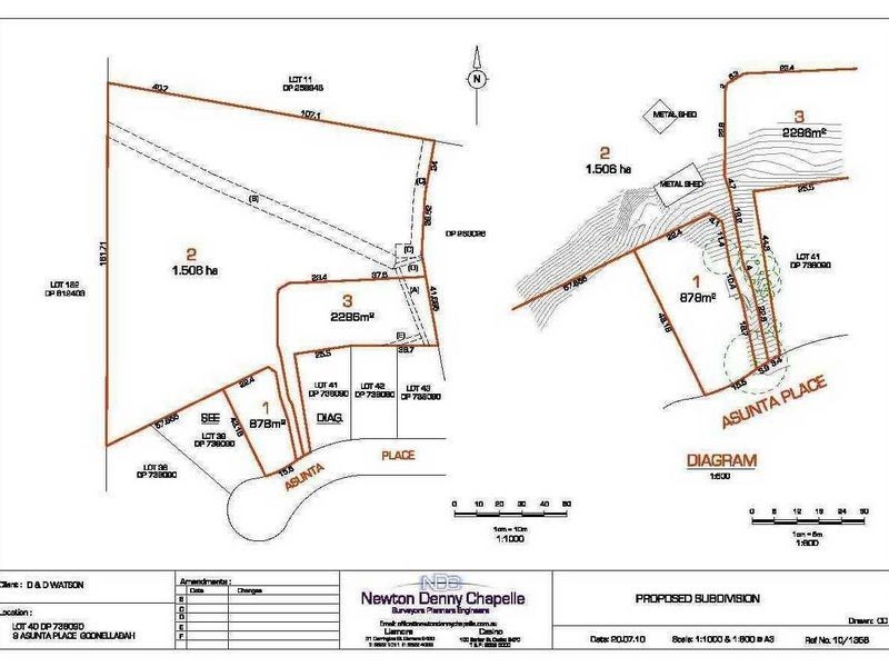 Lot 2   No Asunta Place, Goonellabah NSW 2480