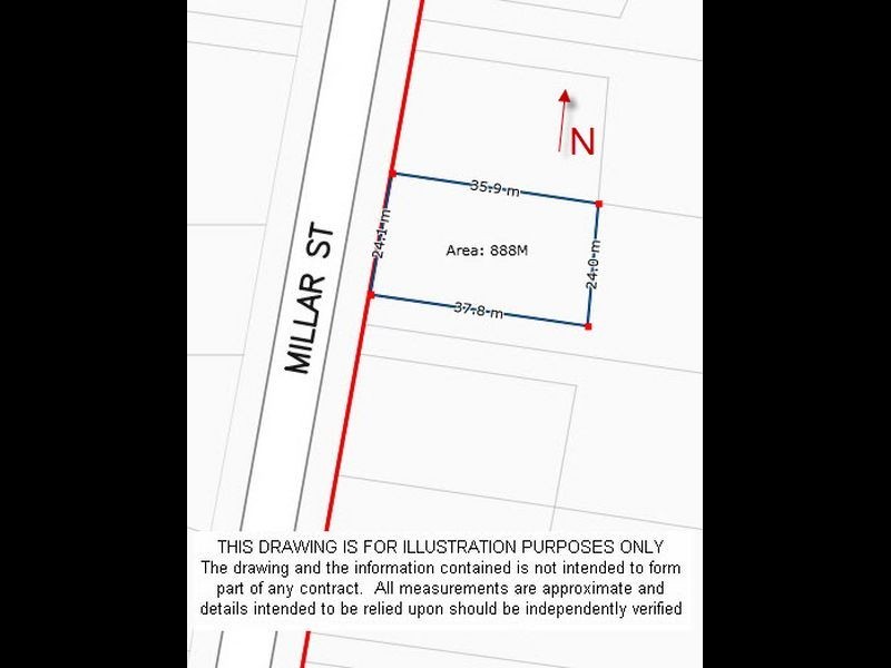 Lismore Heights NSW 2480