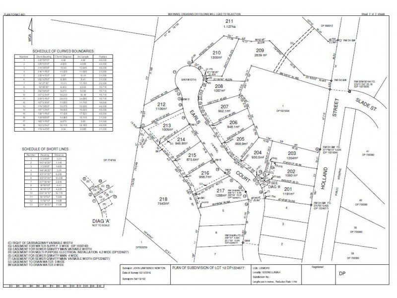 213 Earls Court, Goonellabah NSW 2480