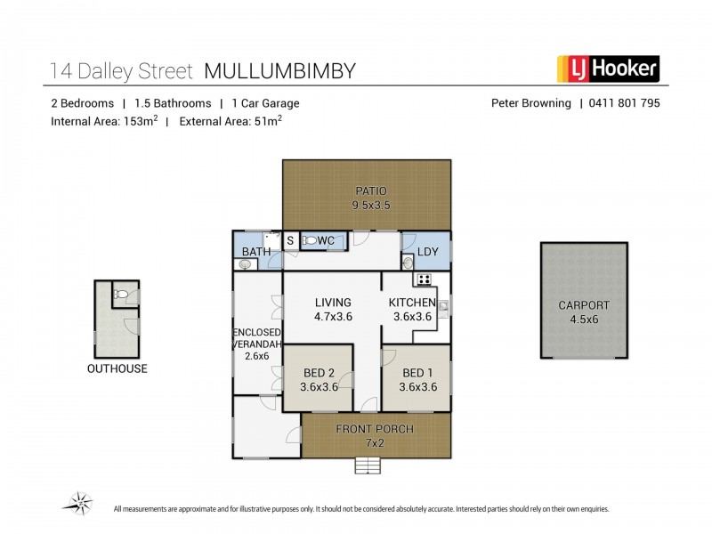 Mullumbimby NSW 2482