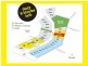 712 Outlook Road, Black Point SA 5571
