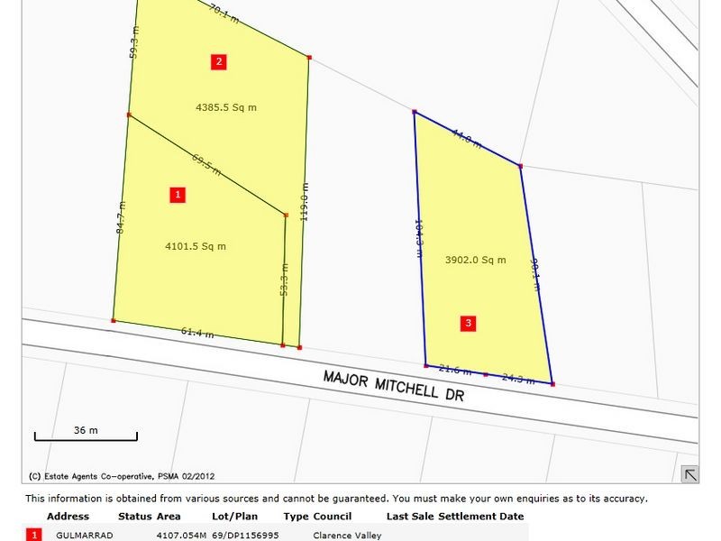 Lot 66 Major Mitchell Drive, Gulmarrad NSW 2463