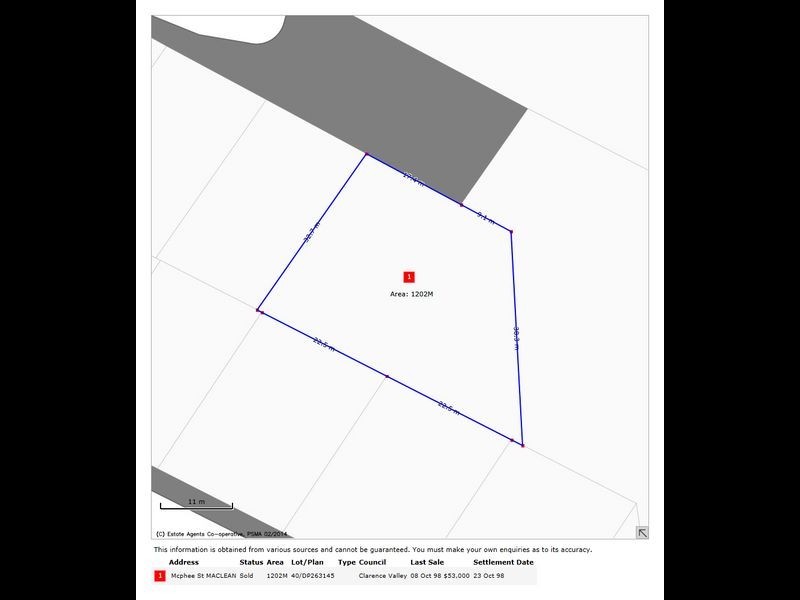 22 McPhee Street, Maclean NSW 2463