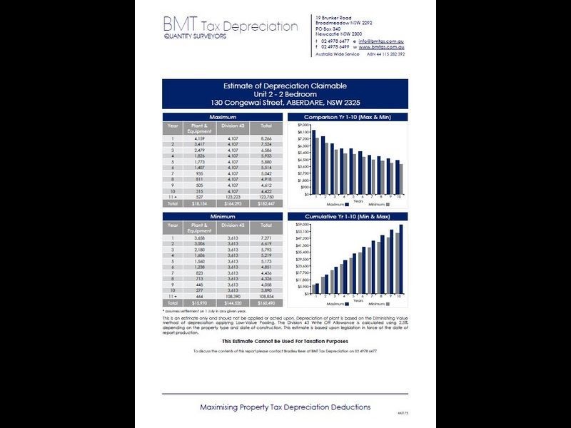 1 2 3 & 4/130 Congewai Street, Aberdare NSW 2325