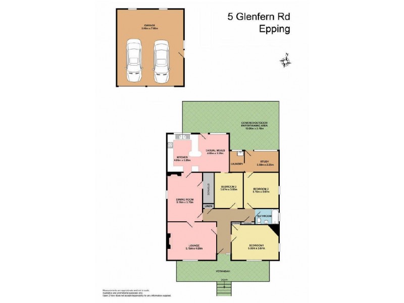 5 Glenfern Road, Epping NSW 2121