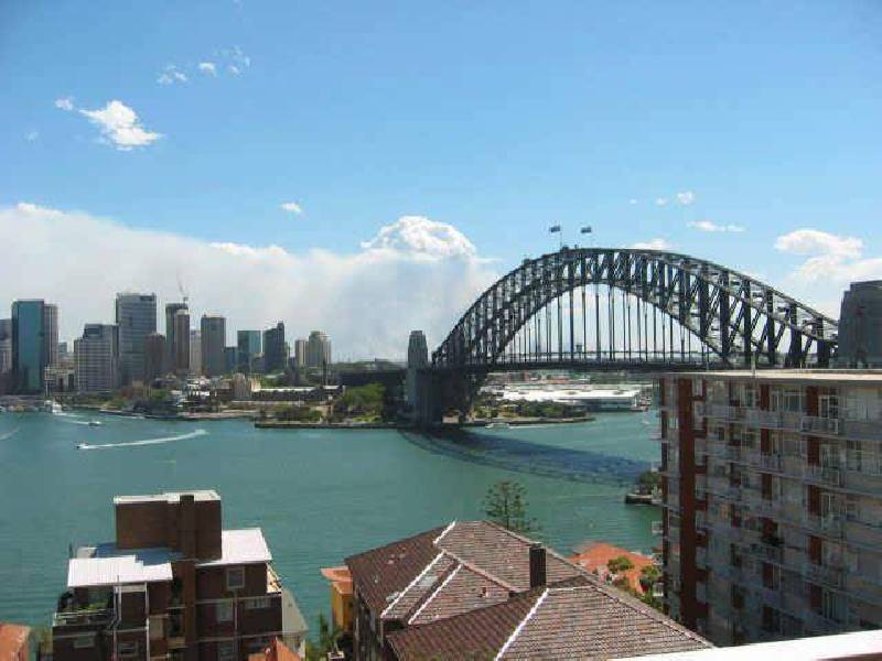 Kirribilli NSW 2061